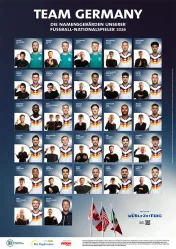 Namensgebärden der Fussball-Nationalspieler 2026