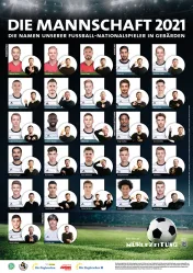 Die Mannschaft 2021